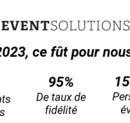 Infographie Event Solutions 2023